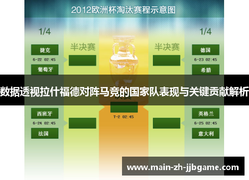 数据透视拉什福德对阵马竞的国家队表现与关键贡献解析 数据透视拉什福德对阵马竞的国家队表现与关键贡献解析