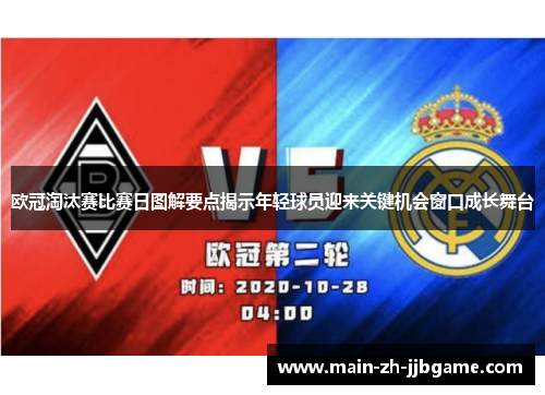 欧冠淘汰赛比赛日图解要点揭示年轻球员迎来关键机会窗口成长舞台 欧冠淘汰赛比赛日图解要点揭示年轻球员迎来关键机会窗口成长舞台