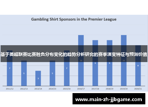 基于英超联赛比赛胜负分布变化的趋势分析研究的赛季演变特征与预测价值