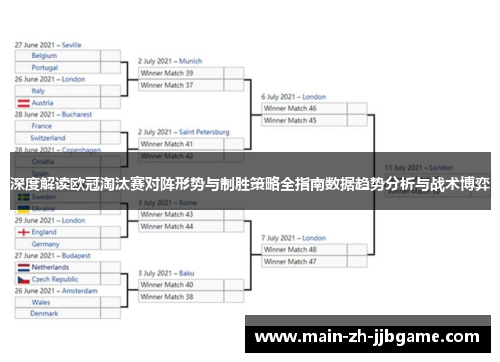深度解读欧冠淘汰赛对阵形势与制胜策略全指南数据趋势分析与战术博弈 深度解读欧冠淘汰赛对阵形势与制胜策略全指南数据趋势分析与战术博弈