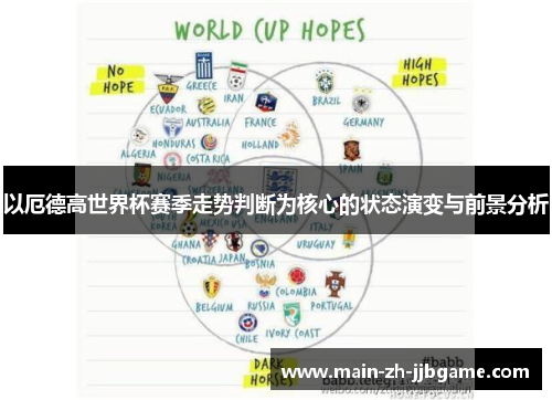 以厄德高世界杯赛季走势判断为核心的状态演变与前景分析 以厄德高世界杯赛季走势判断为核心的状态演变与前景分析
